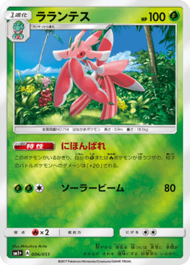 #6 — Sun and Moon plus 006