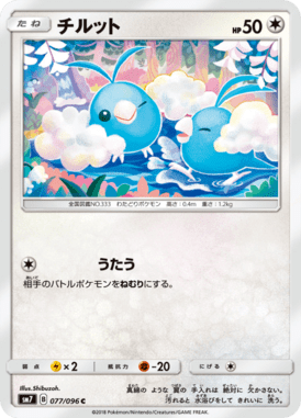 Swablu — Charisma of the Ripped Sky 077