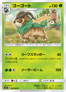 Gogoat — Thunderclap Spark 008