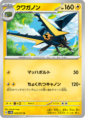 Vikavolt — Cyber Judge 028