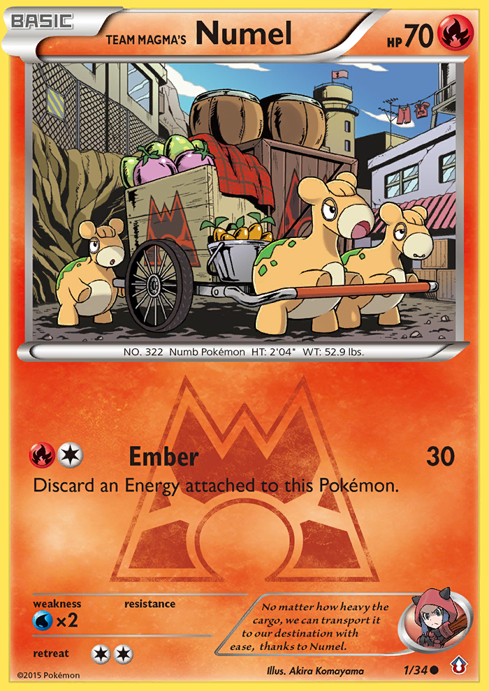 Numel da Equipe Magma — Crise Dupla 1