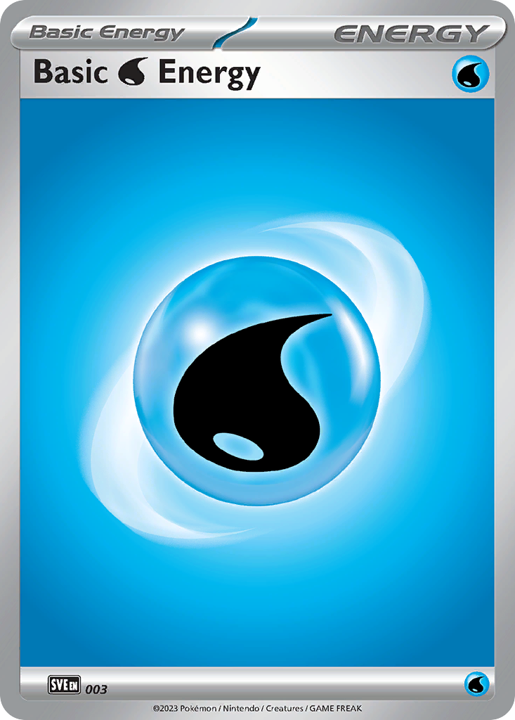Energia de Água