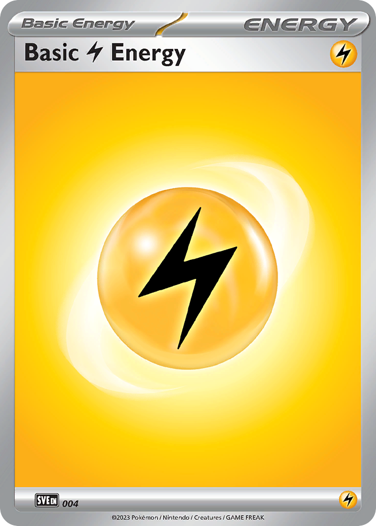 Energia de Raios