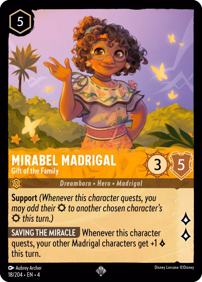 Mirabel Madrigal - Gift of the Family — Ursula's Return 18
