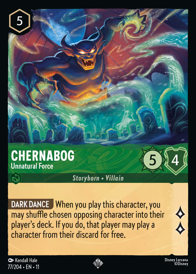 Chernabog - Unnatural Force
