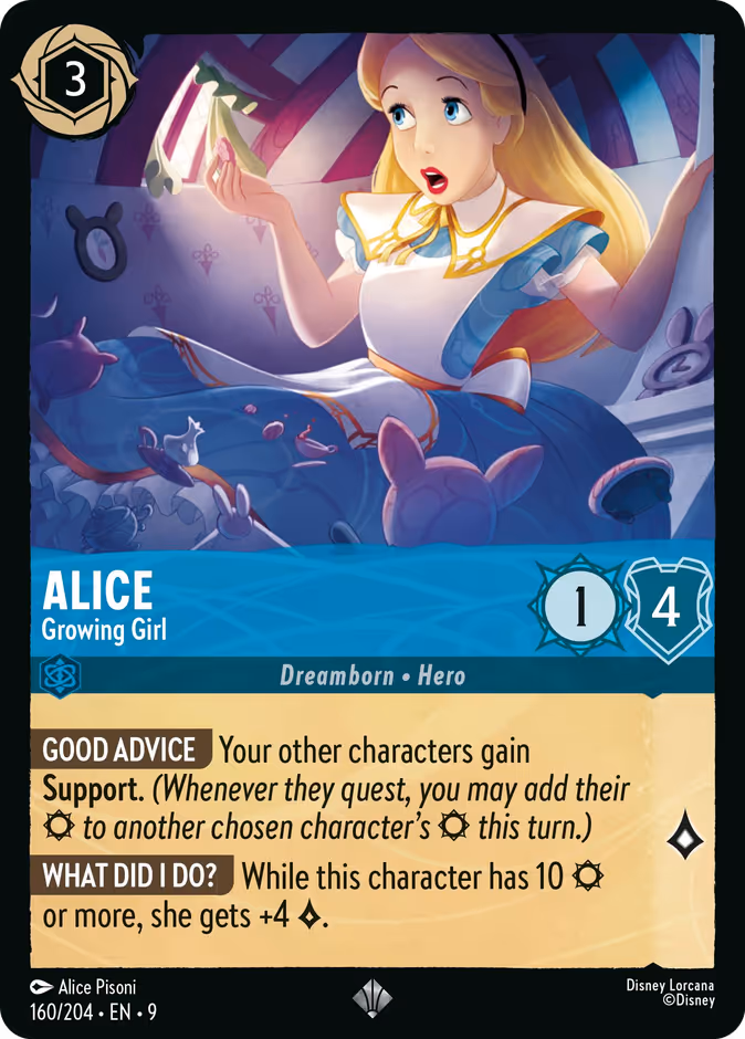 Alice - Growing Girl — Fabled 160