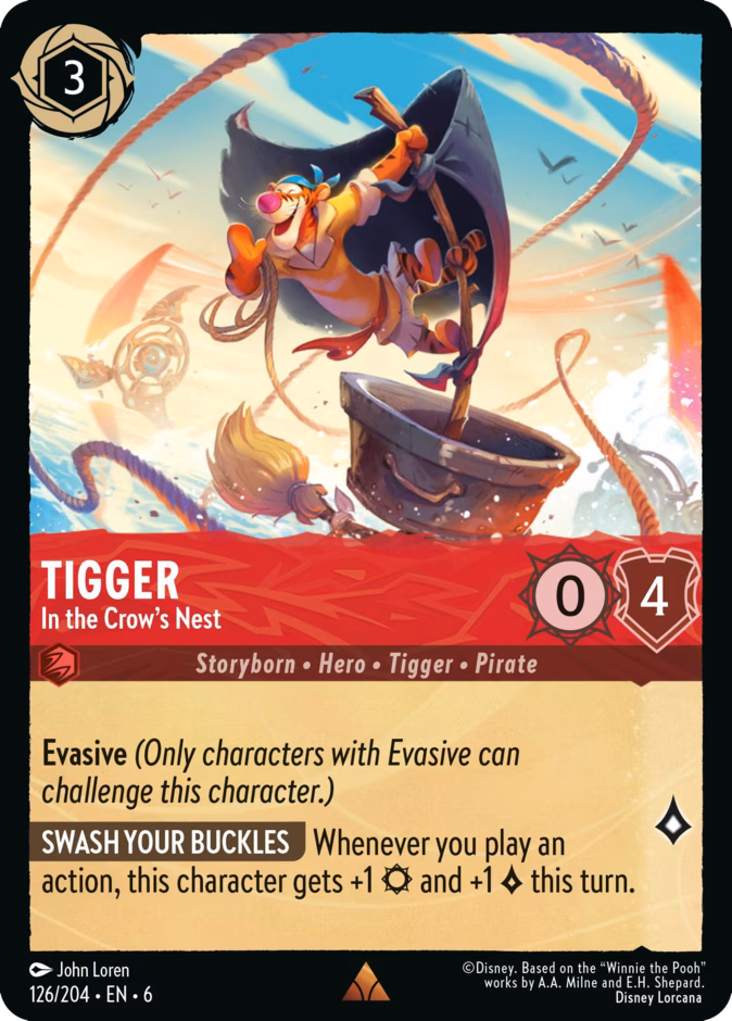 Tigger - In the Crow's Nest