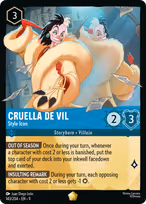 Cruella De Vil - Style Icon