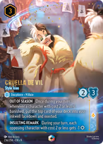 Cruella De Vil - Style Icon
