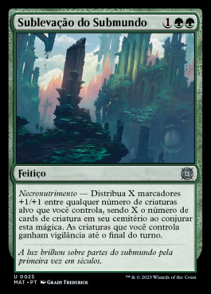Sublevação do Submundo - March of the Machine: The Aftermath