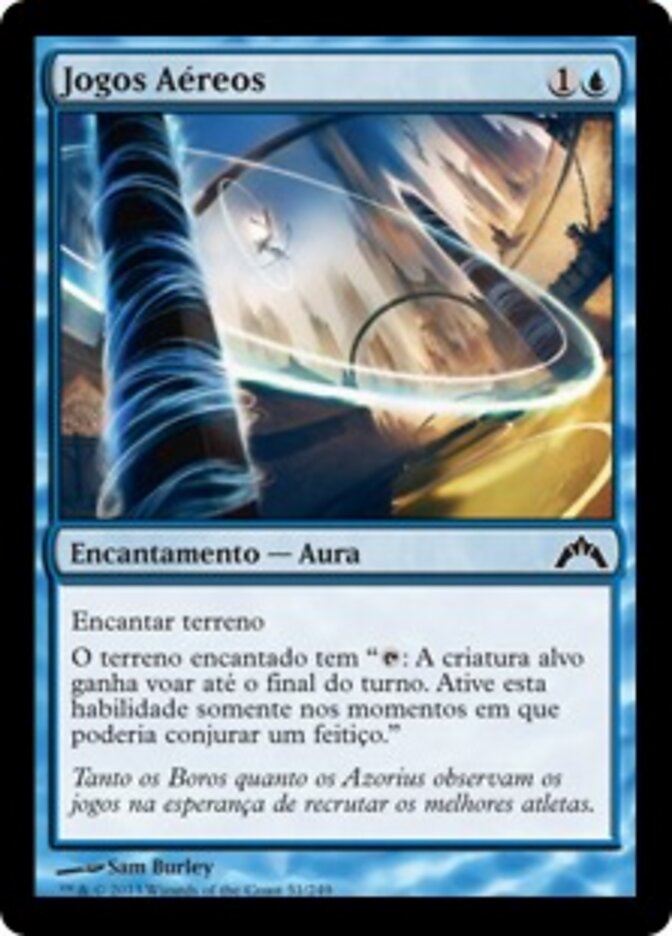 Jogos Aéreos - Gatecrash