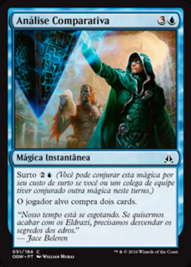 Análise Comparativa - Oath of the Gatewatch