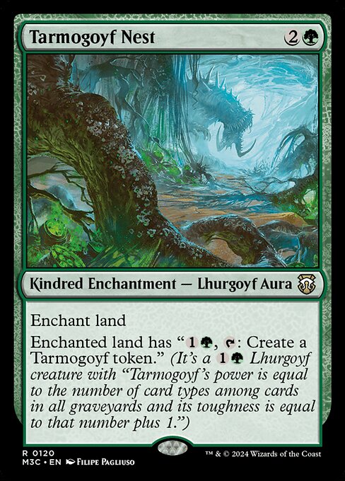 Tarmogoyf Nest — Modern Horizons 3 Commander 120
