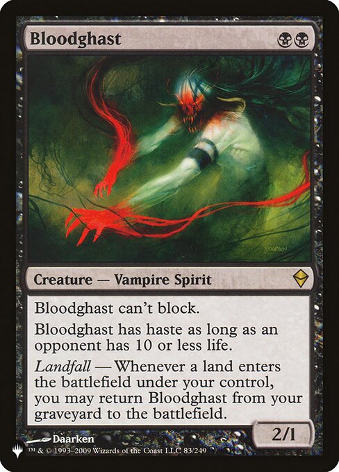 Terror Sanguinário — The List ZEN-83