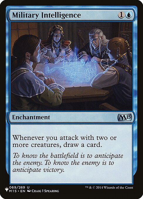 Inteligência Militar — The List M15-69
