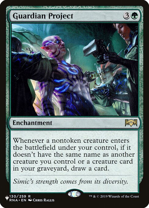 Projeto Guardião — The List RNA-130