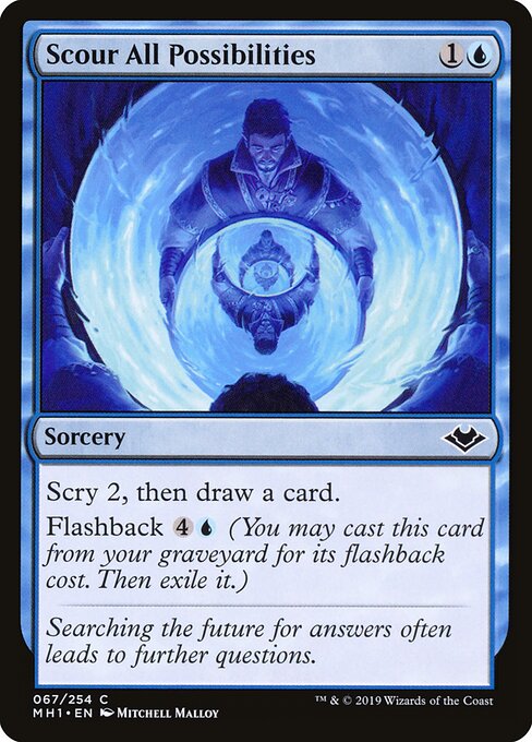 Explorar Todas as Possibilidades — Modern Horizons 67