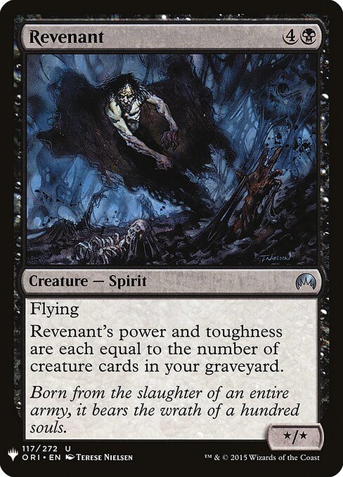 Ressurgido — The List ORI-117