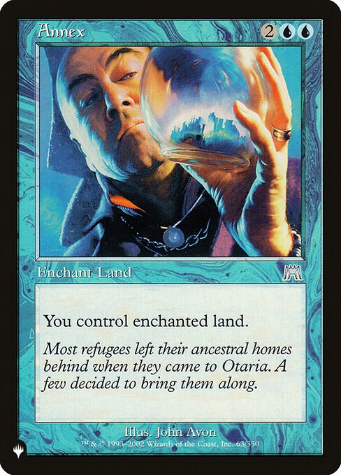 Anexar — The List ONS-63