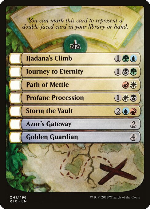 Rivals of Ixalan Checklist — Rivals of Ixalan Tokens CH1