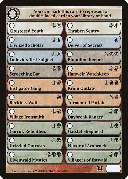Innistrad Checklist — Innistrad Tokens 13