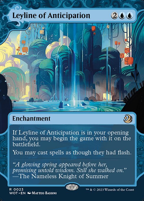 Linha de Força da Antecipação — Wilds of Eldraine: Enchanting Tales 23