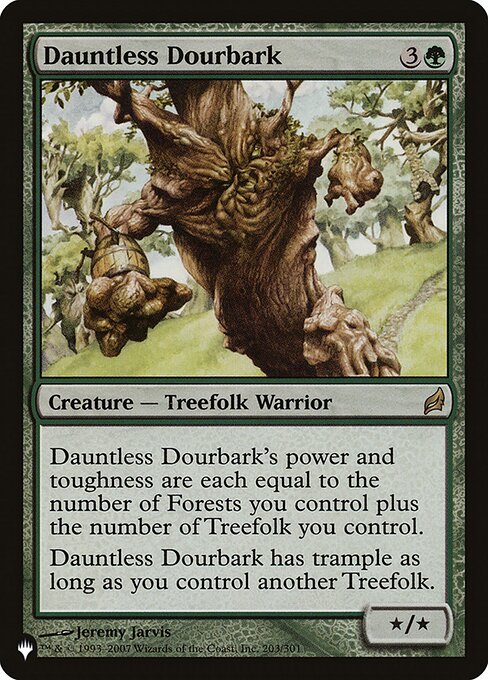 Troncoscuro Destemido — The List LRW-203