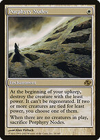 Nodos de Pórfiro — Planar Chaos 28