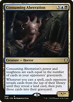 Aberração Consumidora
