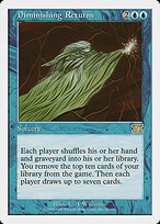 Rendimentos Decrescentes — Classic Sixth Edition 65
