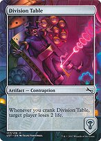 Division Table — Unstable 177