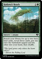 Alcance do Kodama