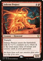Projeto Inferno