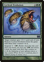 Evolução Cíclica — Future Sight 125