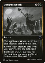 Renascimento do Cemitério do Terror