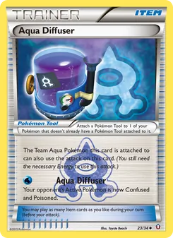 Difusor Aqua — Crise Dupla 23