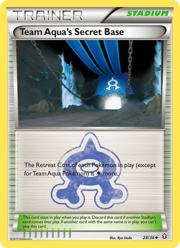 Base Secreta da Equipe Aqua — Crise Dupla 28