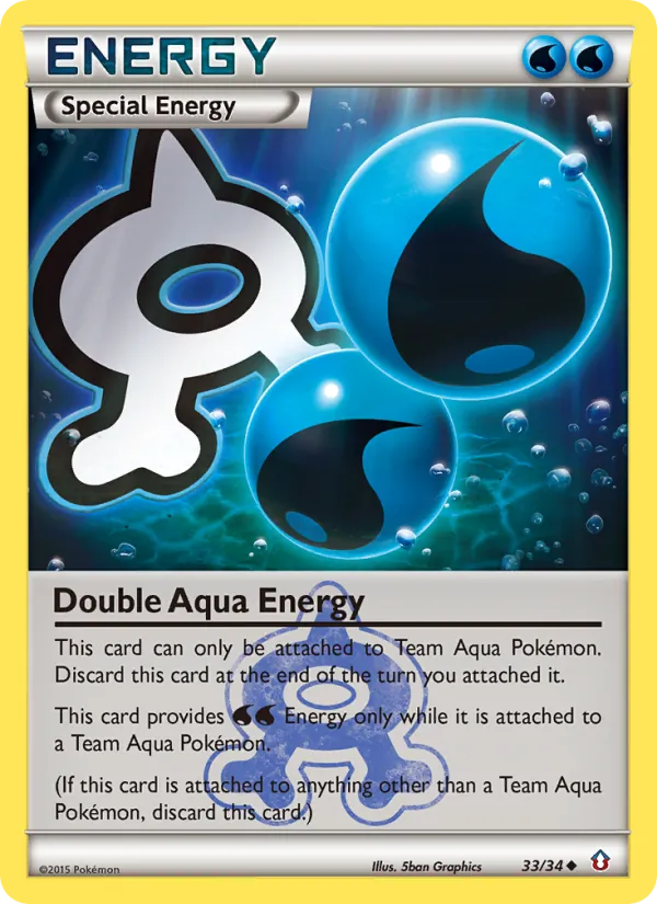 Energia Aqua Dupla — Crise Dupla 33