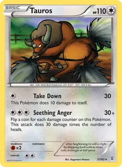 Tauros — Gerações 57