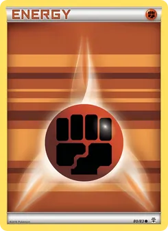 Energia de Luta — Gerações 80