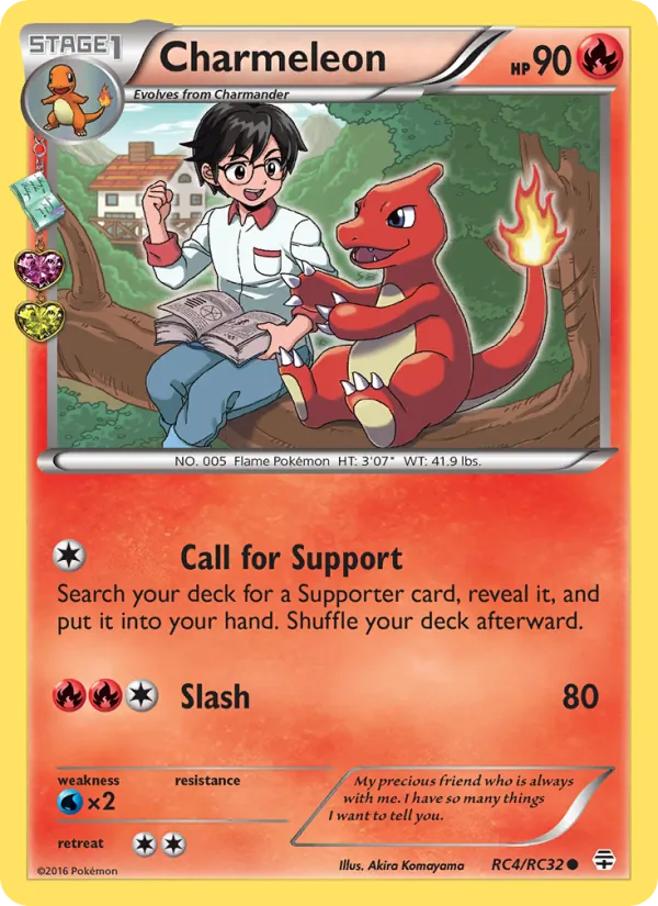 Charmeleon — Gerações RC4