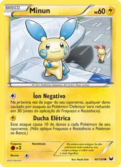 Minun