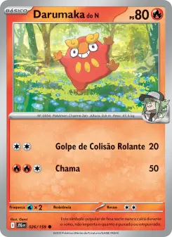 Darumaka do N