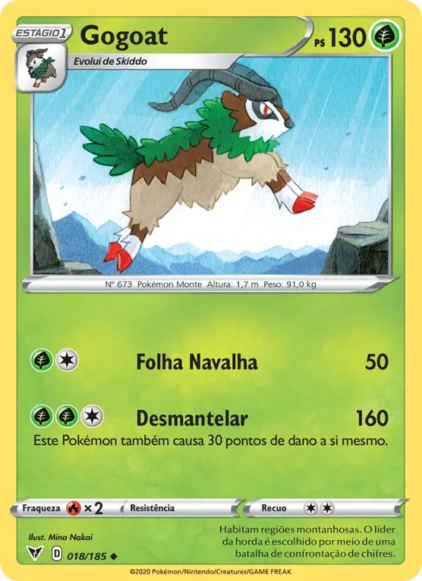 Gogoat — Voltagem Vívida 18