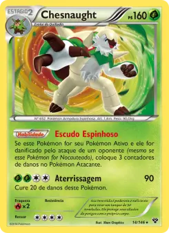 Chesnaught