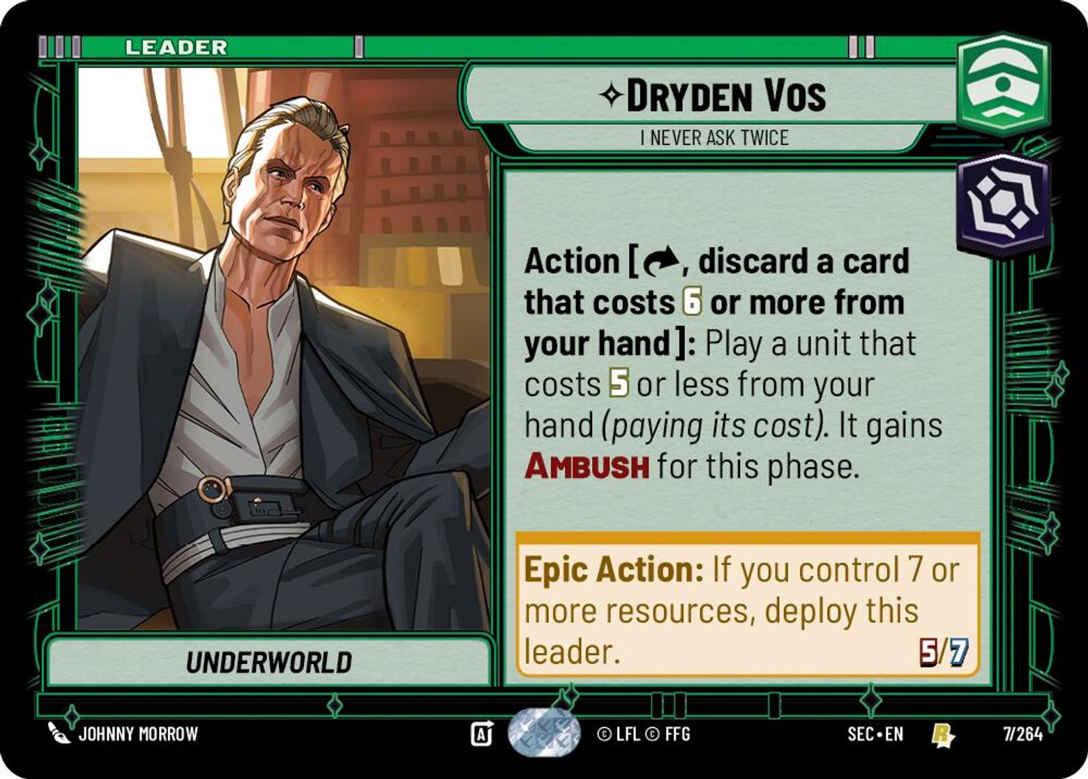 Dryden Vos, I Never Ask Twice — Secrets of Power 007