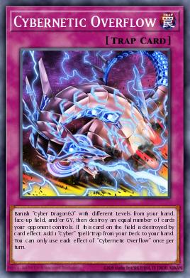 Transbordamento Cibernético — Duel Overload EN100